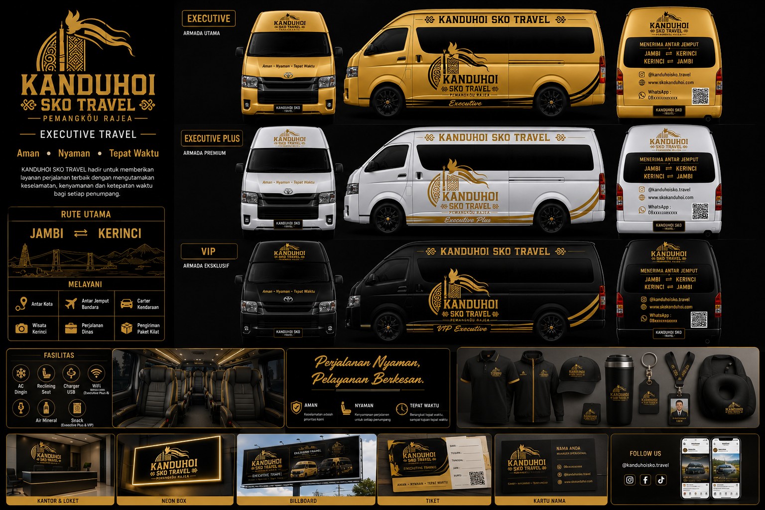 Lembar penerapan branding lengkap